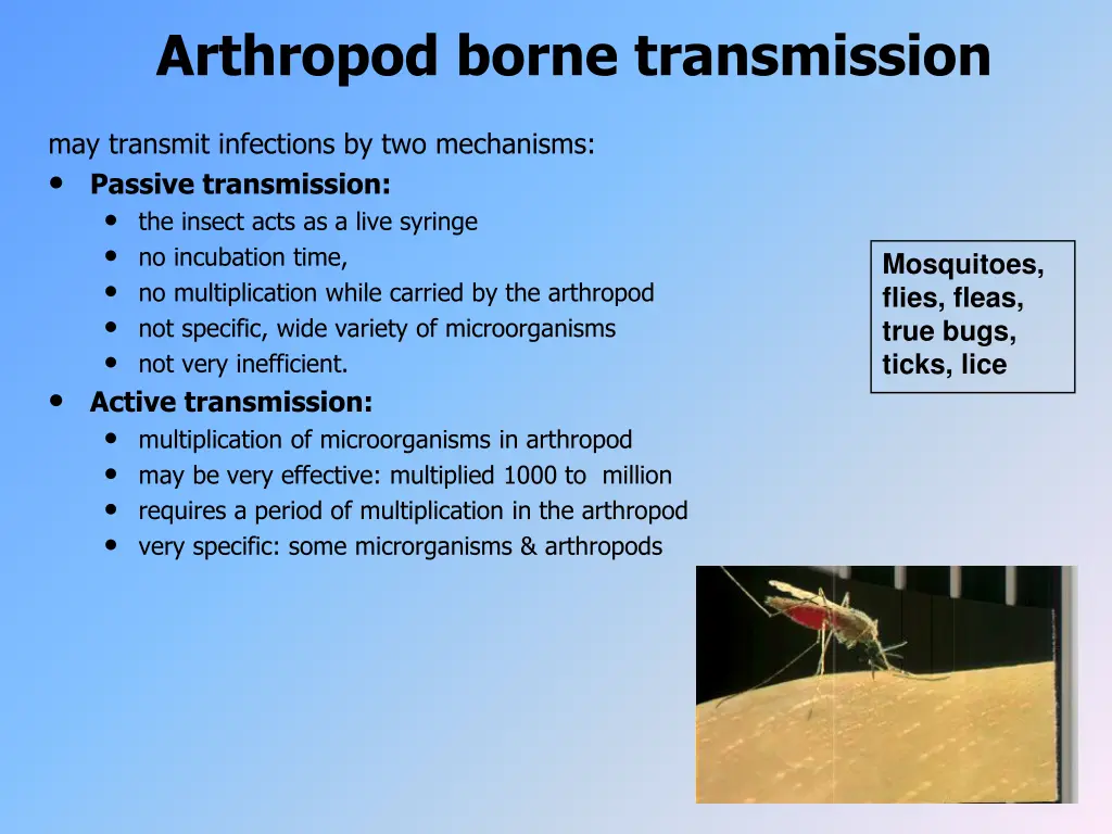 arthropod borne transmission