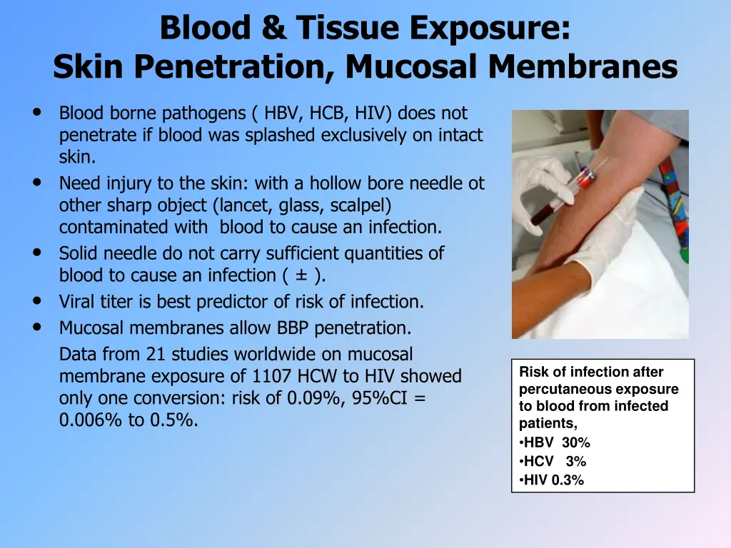 blood tissue exposure skin penetration mucosal