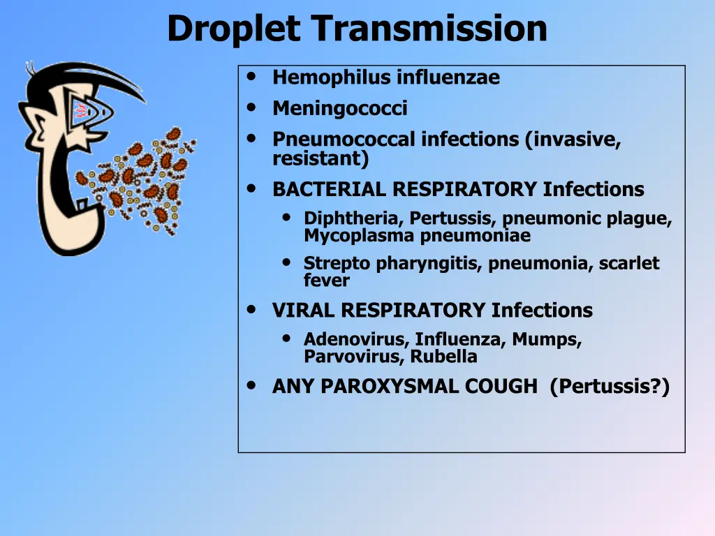 droplet transmission hemophilus influenzae