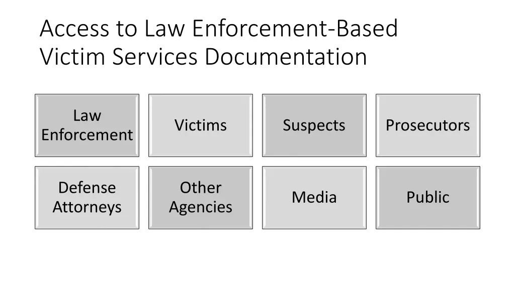 access to law enforcement based victim services