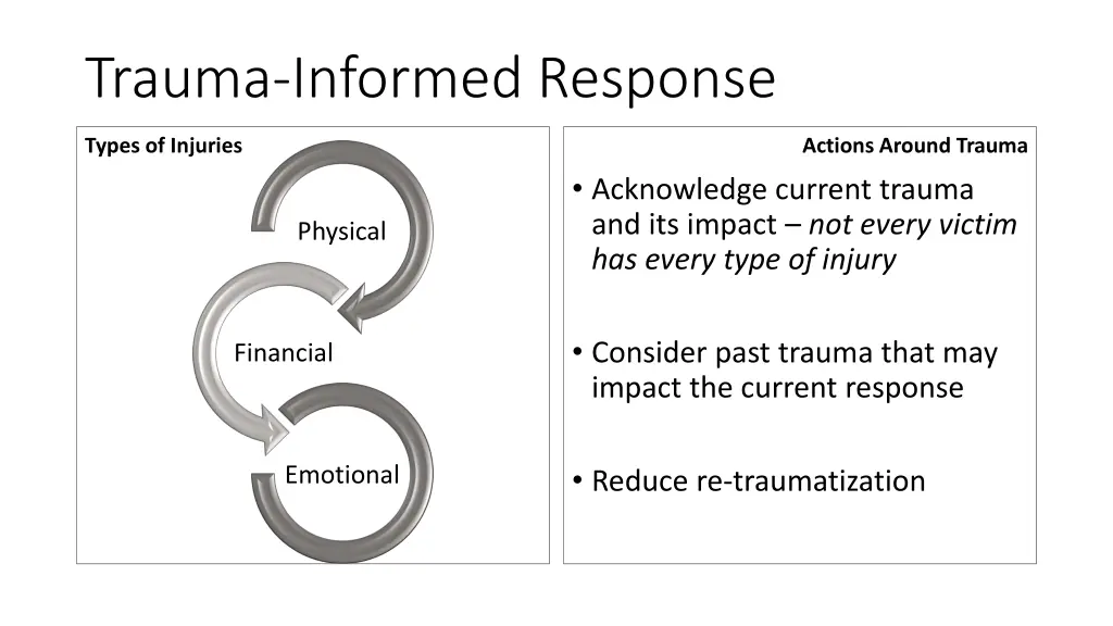 trauma informed response