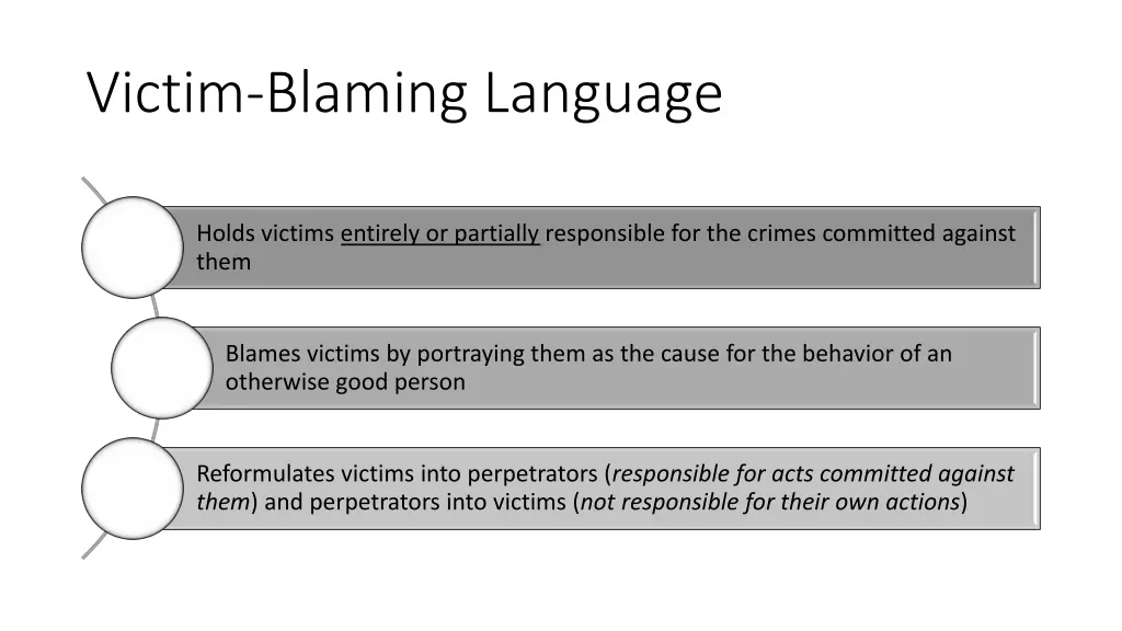 victim blaming language