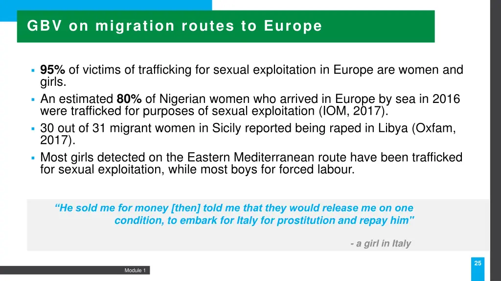 gbv on migration routes to europe