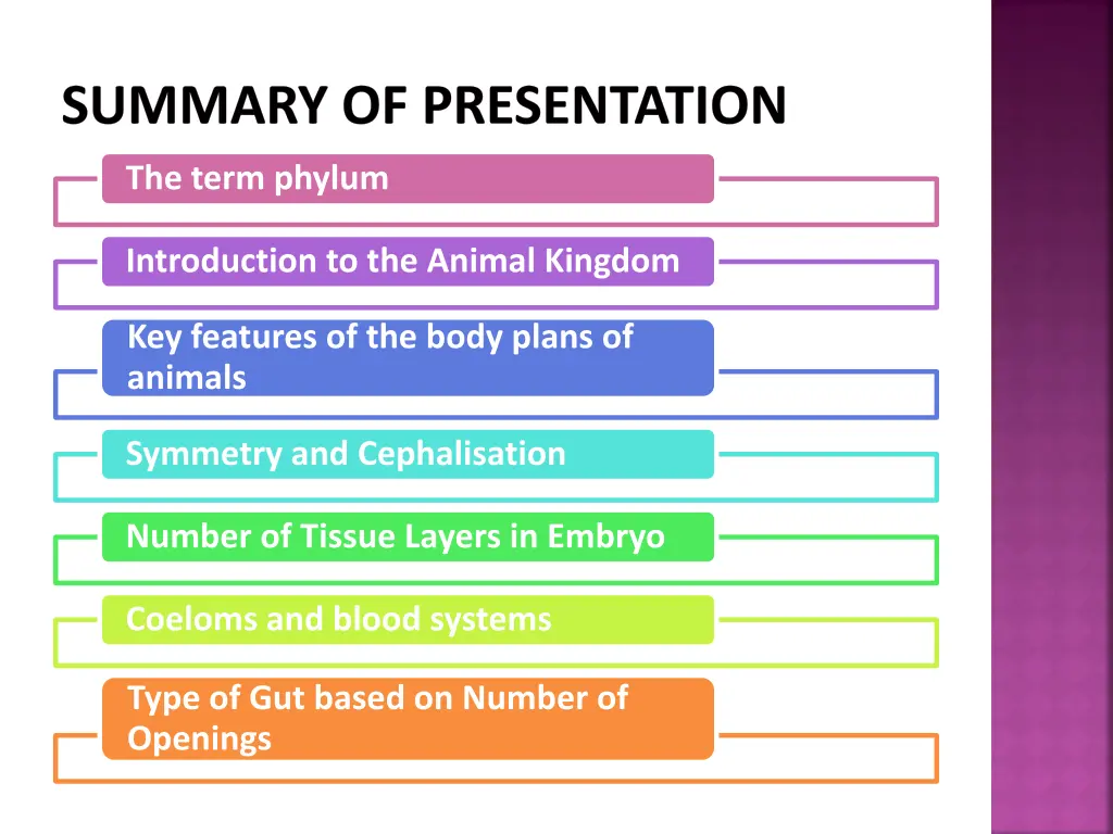 summary of presentation