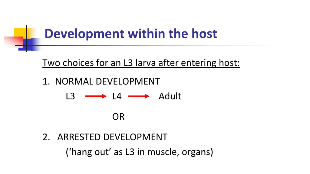 development within the host