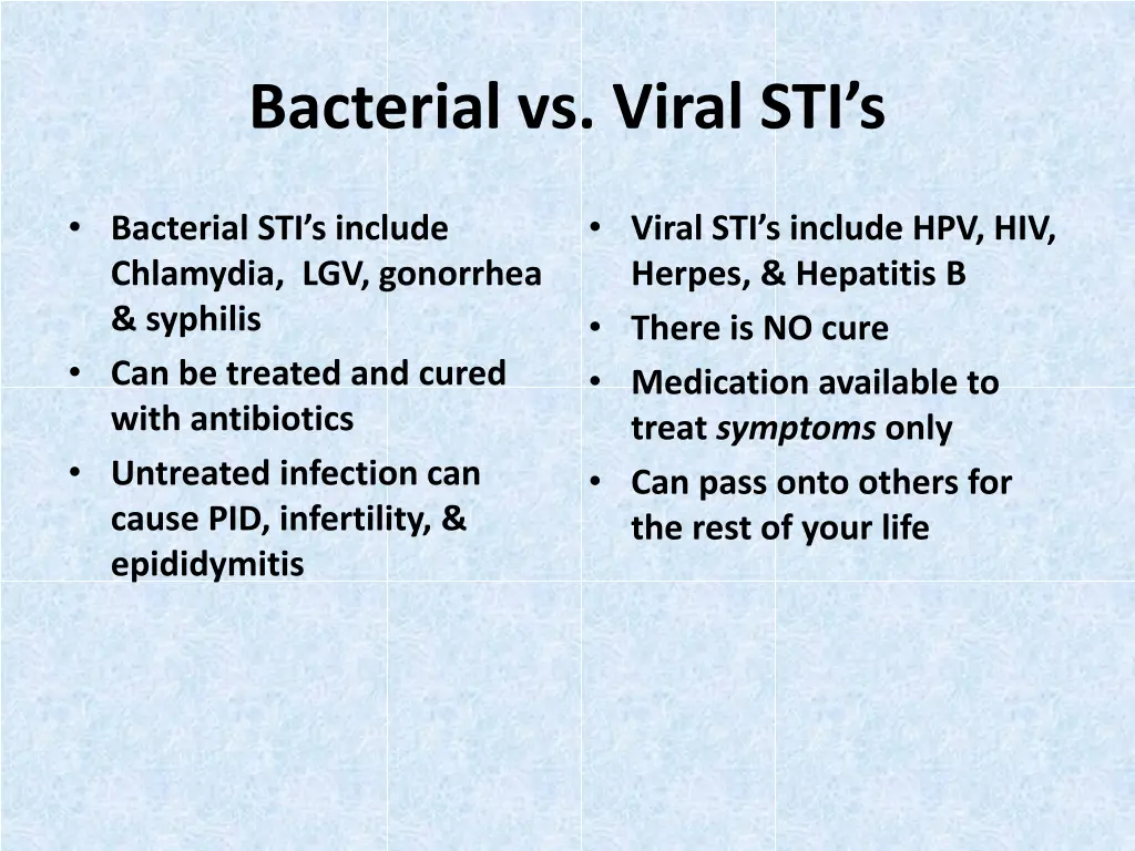 bacterial vs viral sti s