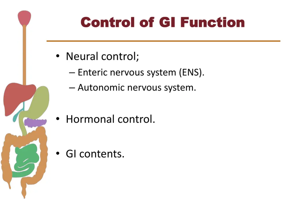 control of gi function control of gi function