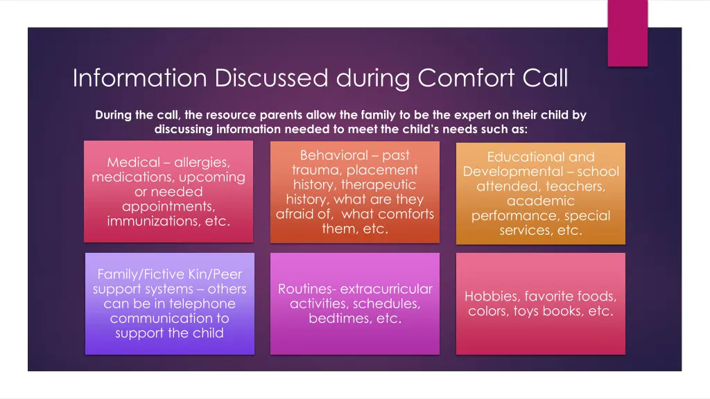 information discussed during comfort call