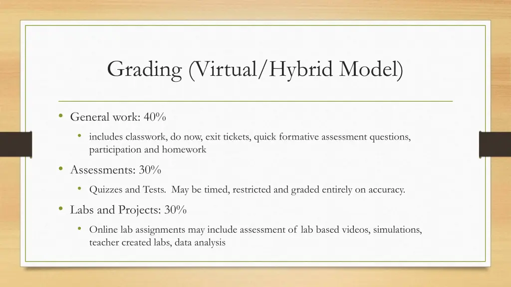 grading virtual hybrid model