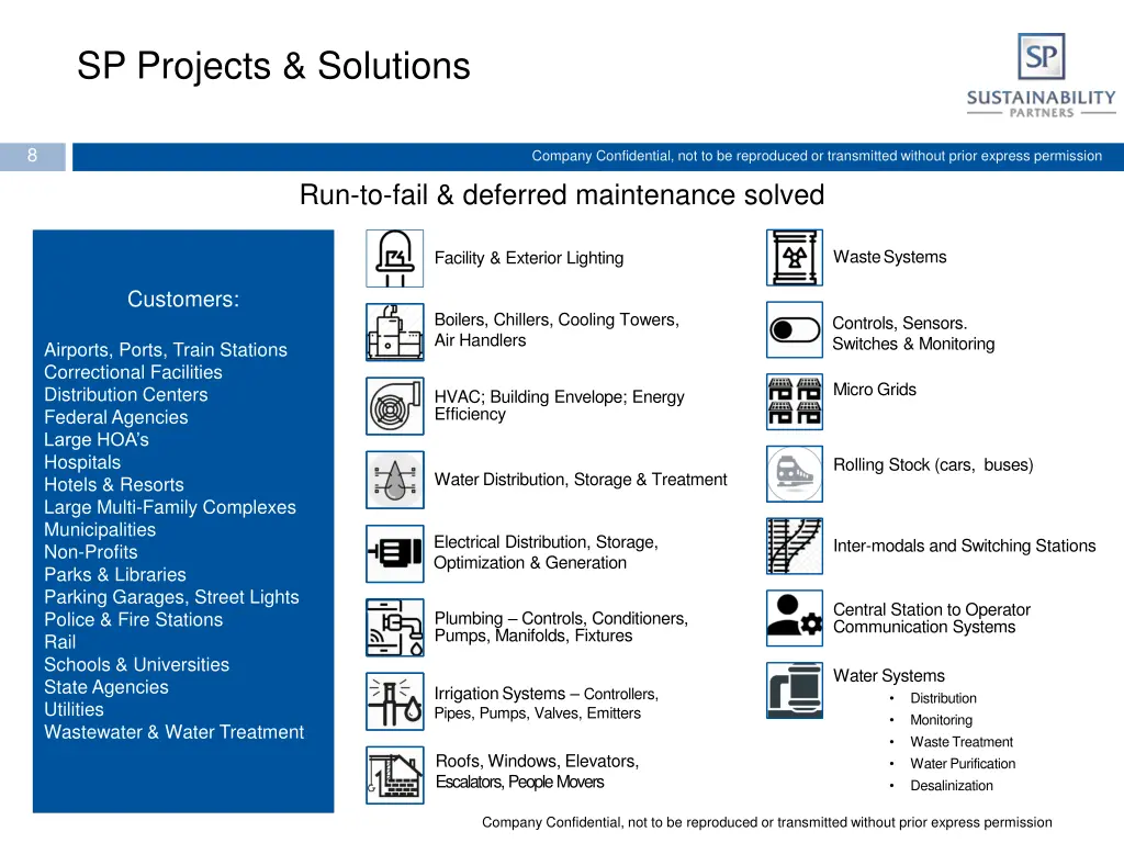 sp projects solutions