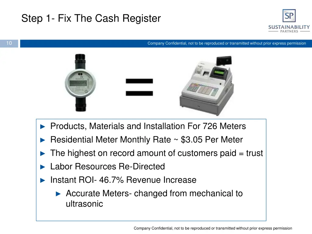 step 1 fix the cash register