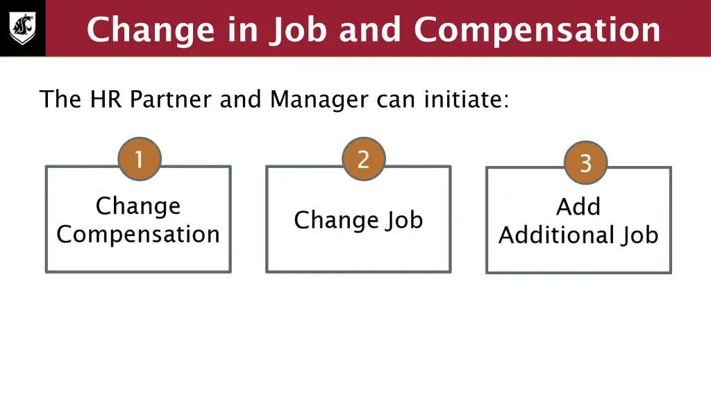 change in job and compensation