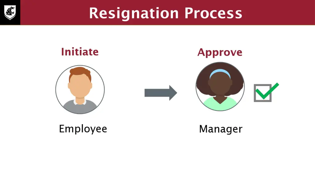 resignation process