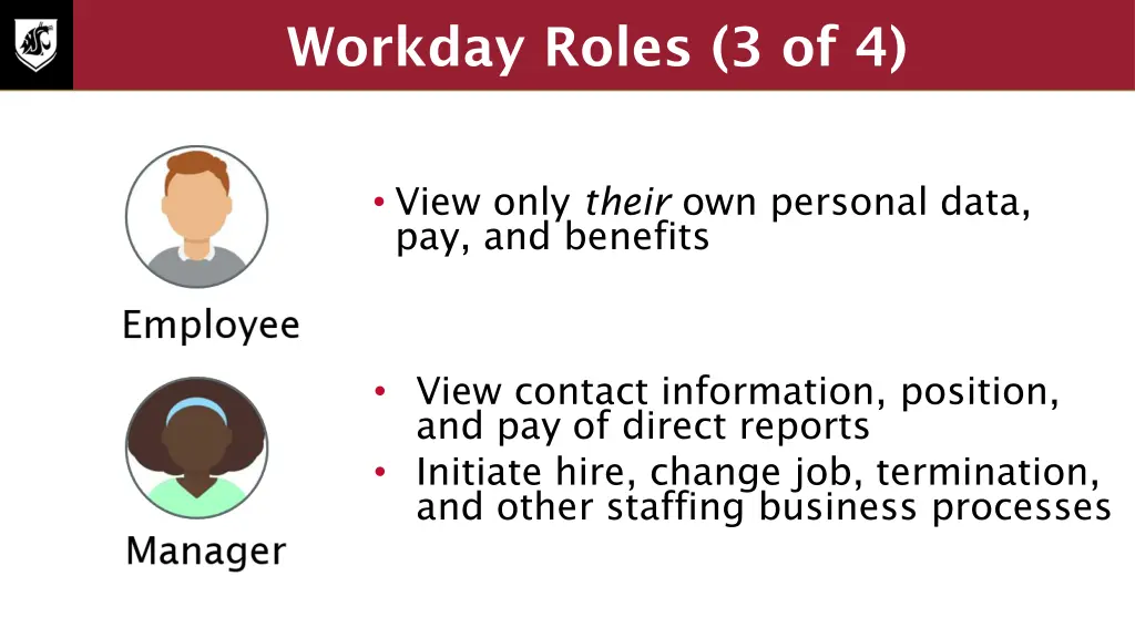 workday roles 3 of 4