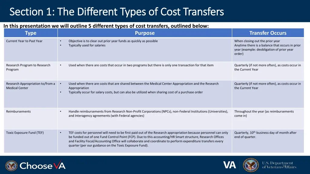 section 1 the different types of cost transfers