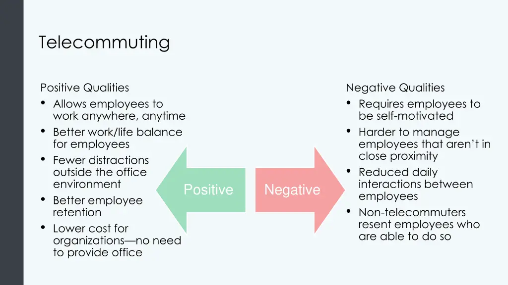 telecommuting