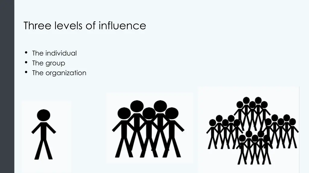 three levels of influence