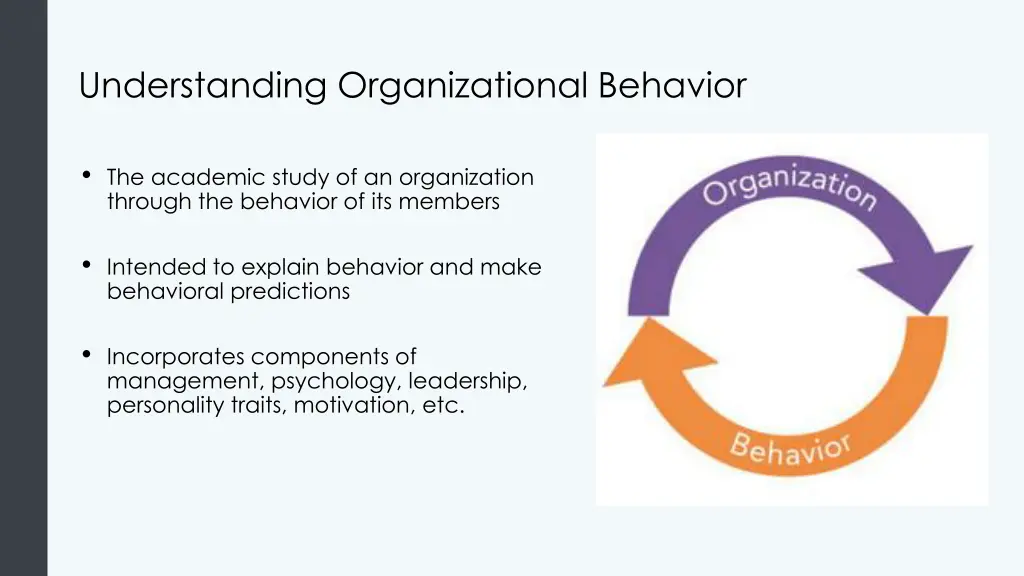 understanding organizational behavior