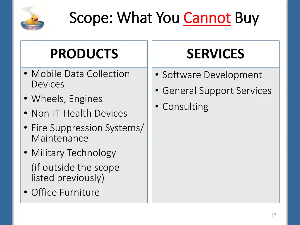 scope what you scope what you cannot