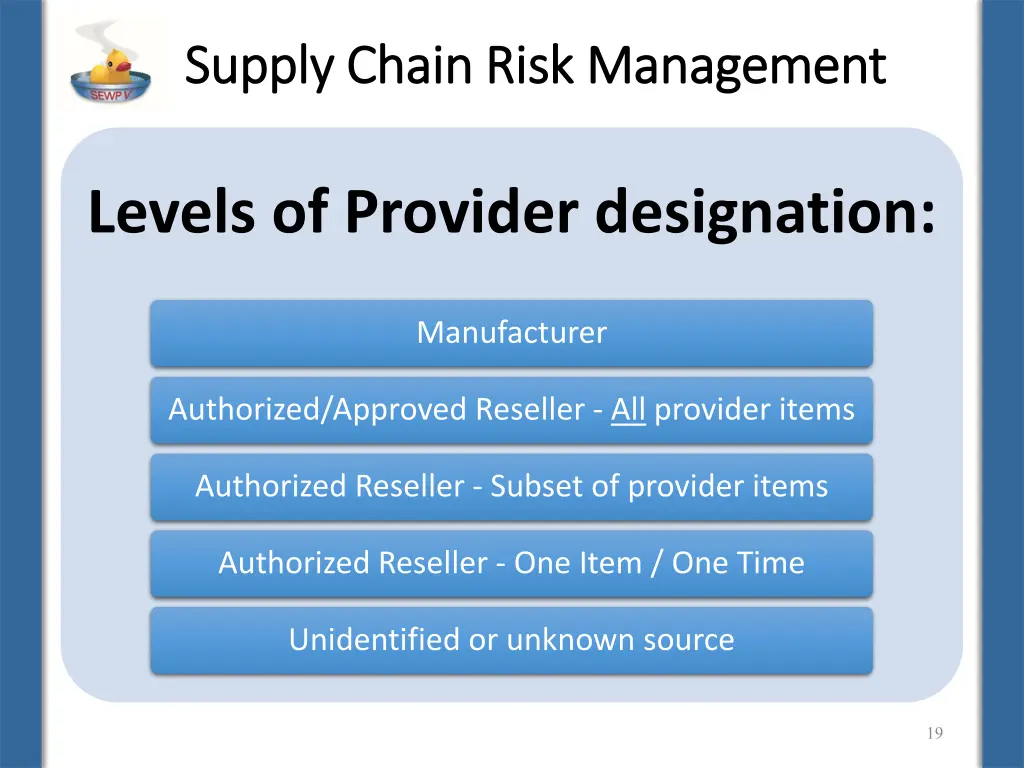 supply chain risk management supply chain risk