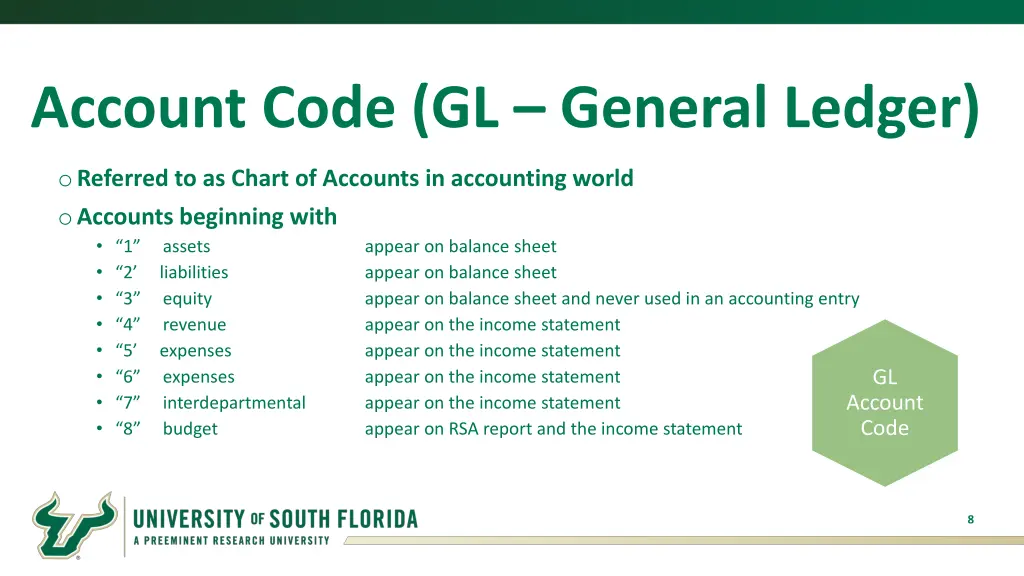 account code gl general ledger