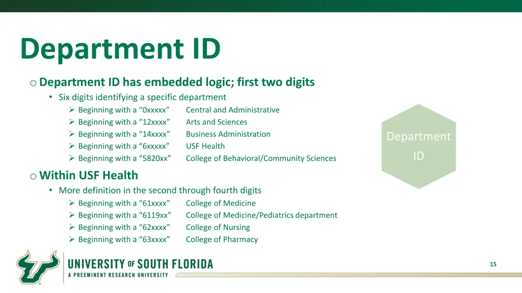 department id