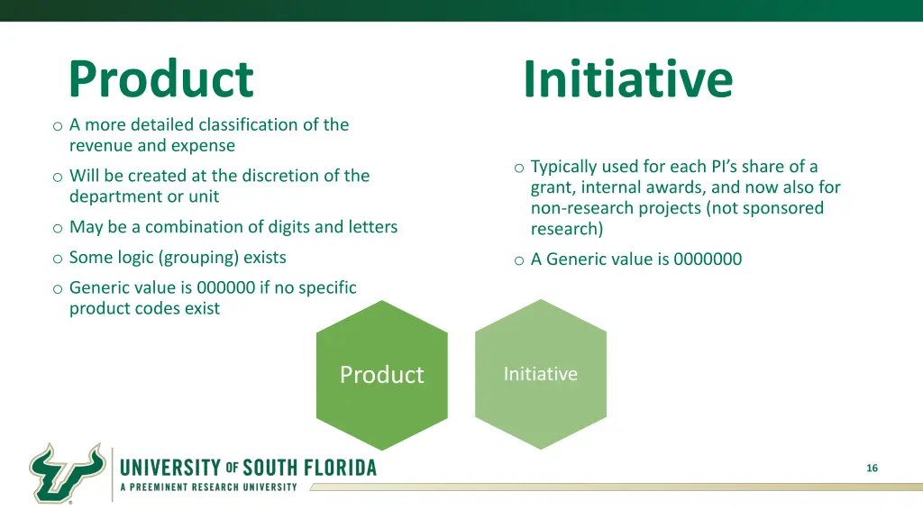 product o a more detailed classification