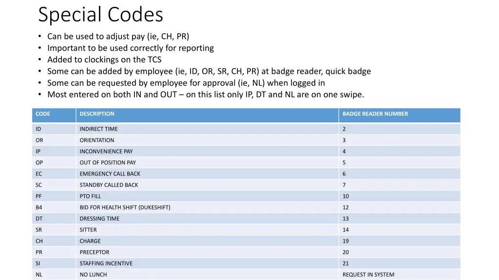 special codes can be used to adjust