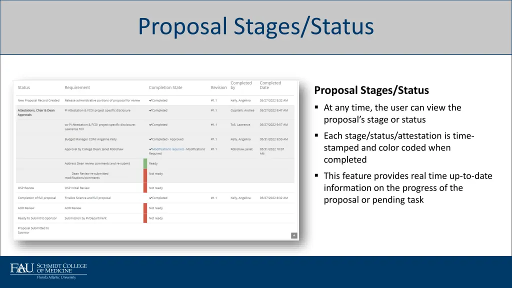 proposal stages status