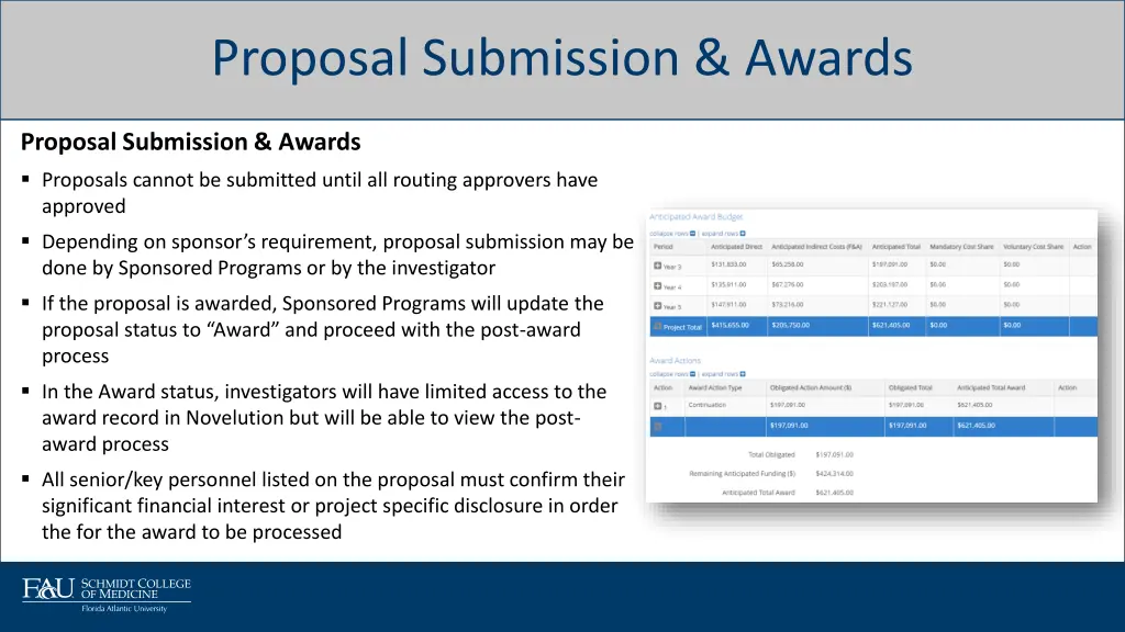 proposal submission awards