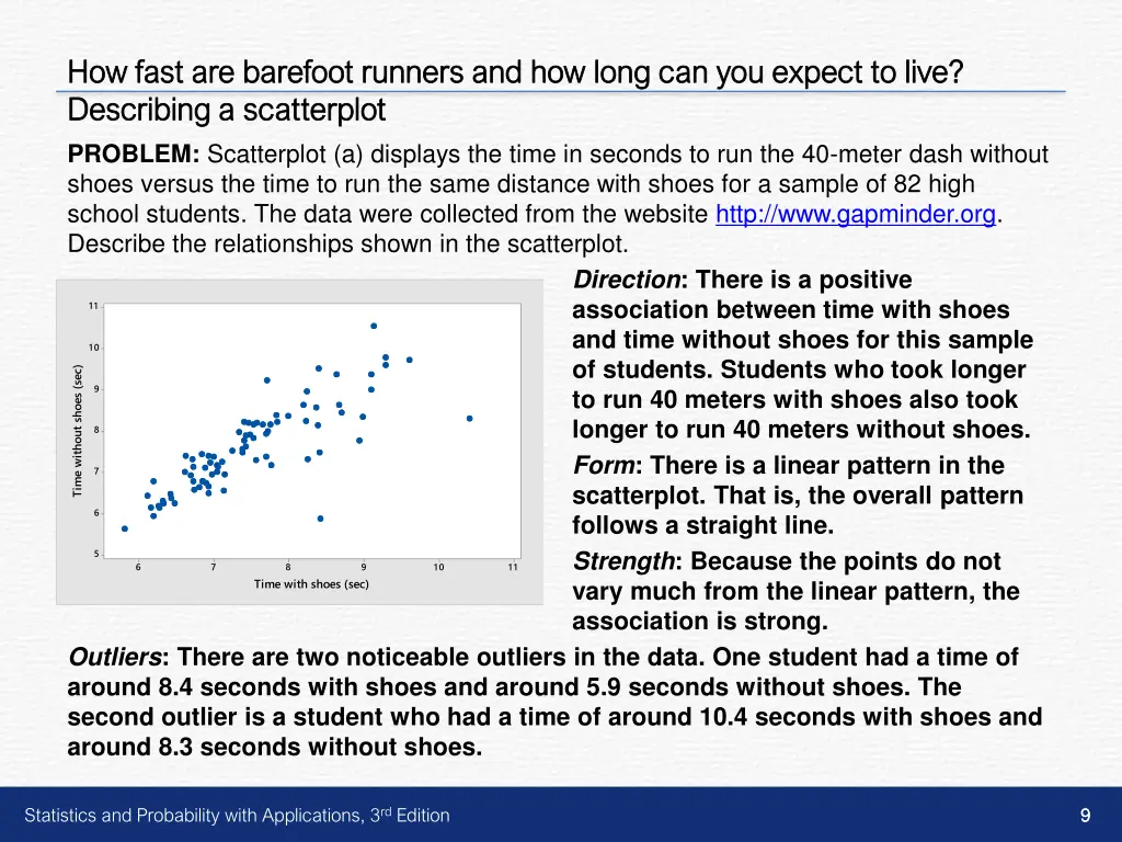 how fast are barefoot runners and how long