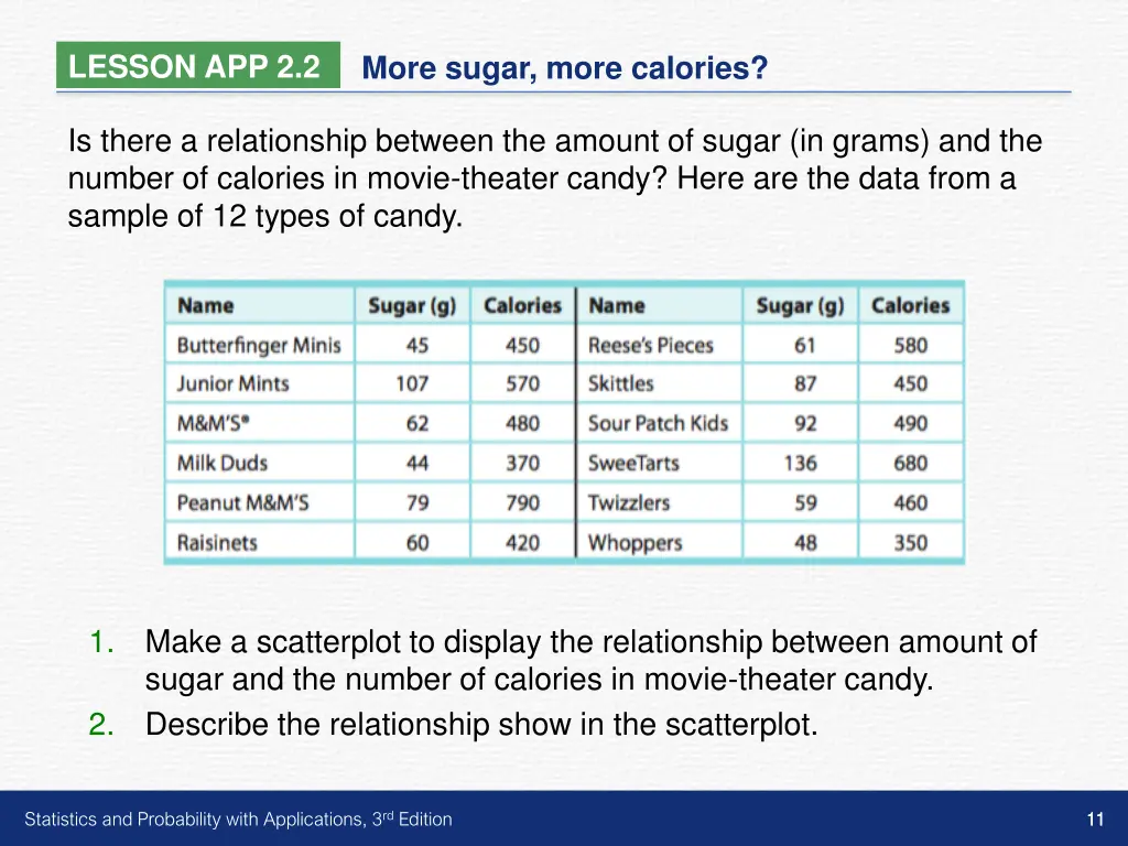 lesson app 2 2