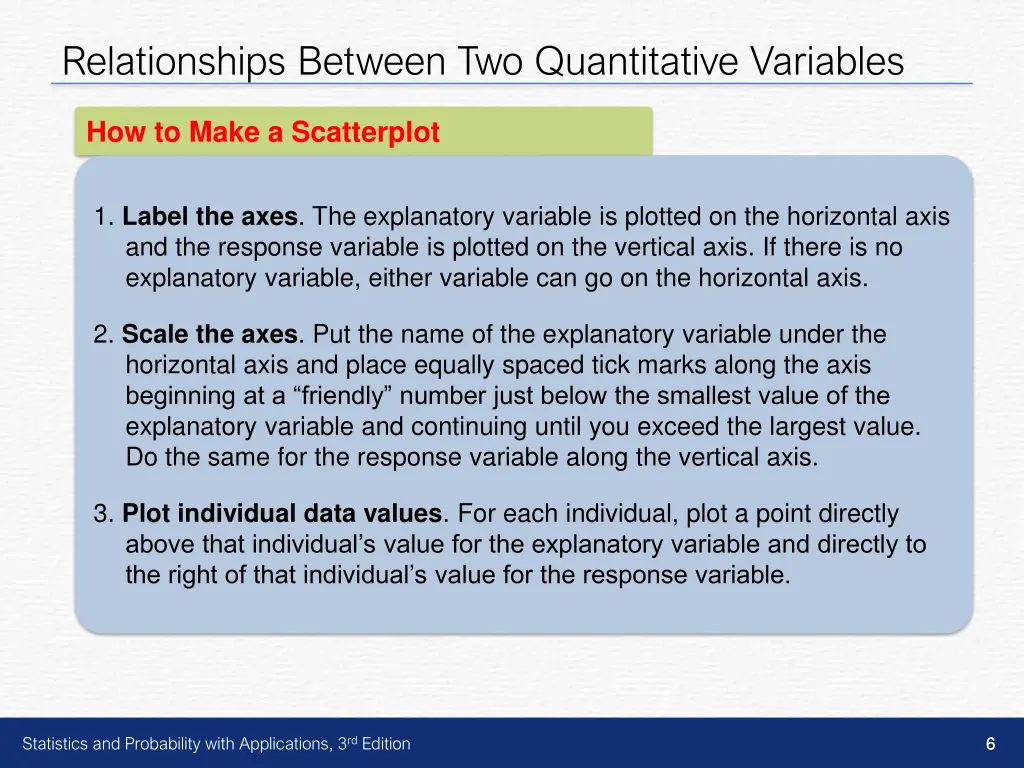 relationships between two quantitative variables 3