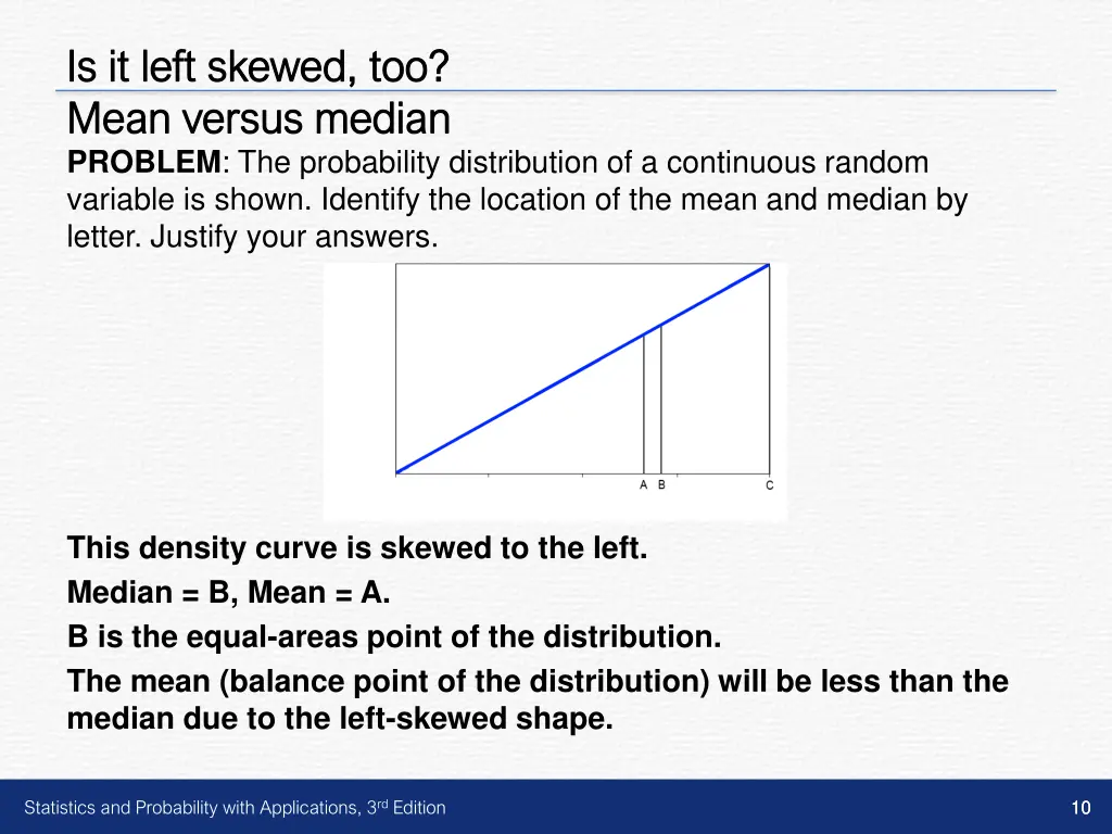 is it left skewed too is it left skewed too mean