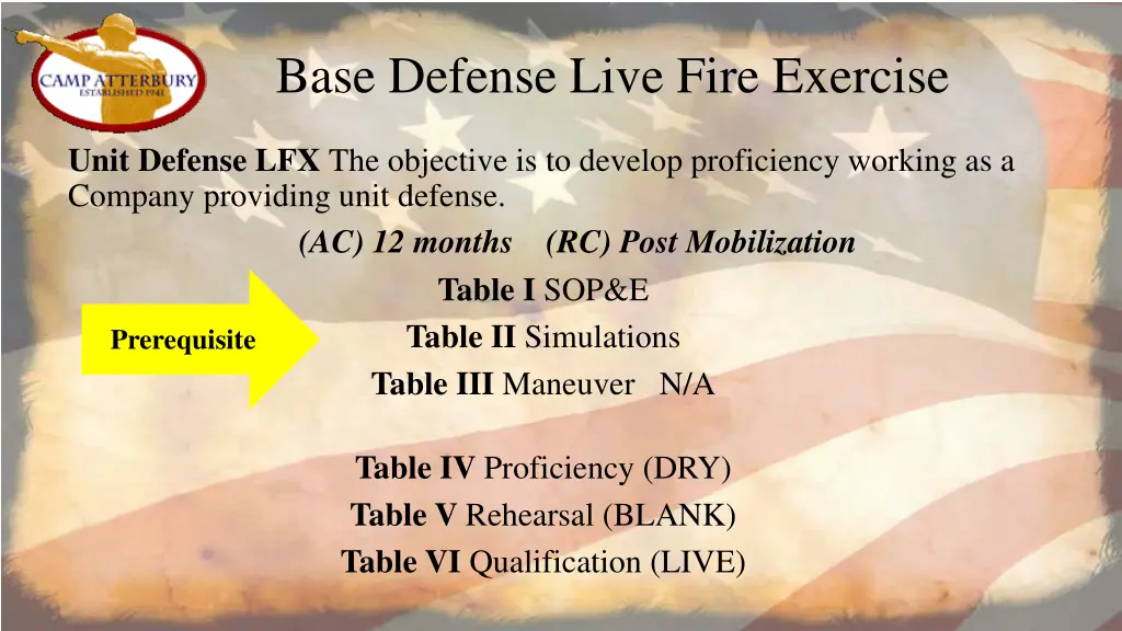 base defense live fire exercise