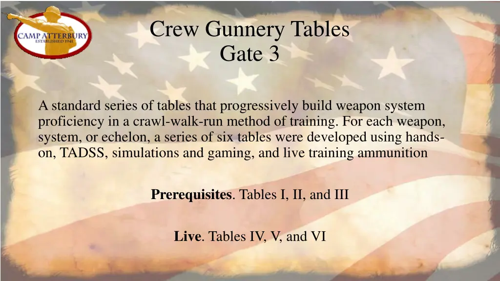 crew gunnery tables gate 3