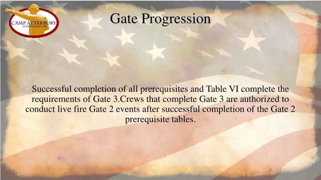 gate progression