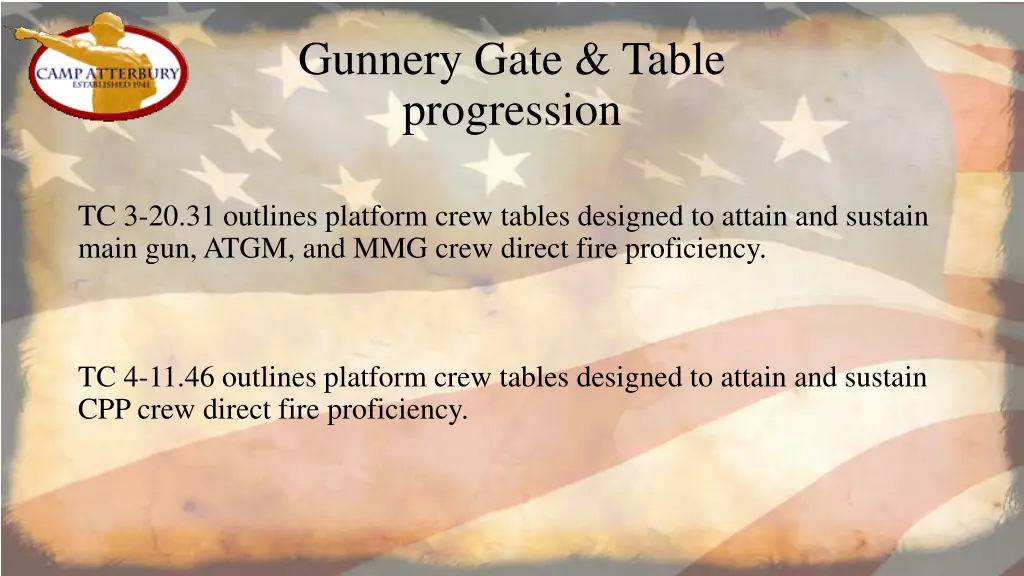 gunnery gate table progression