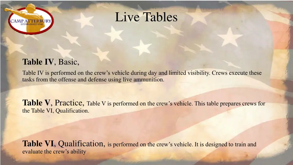 live tables