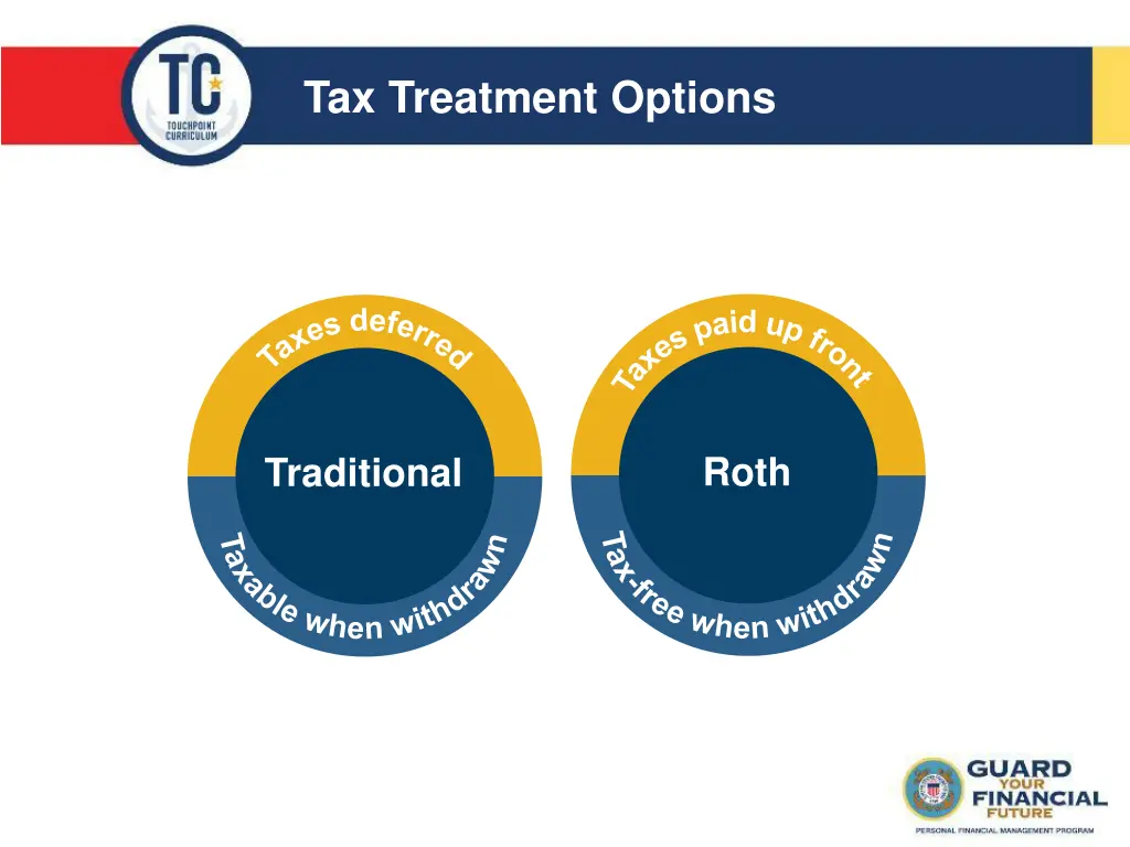 tax treatment options