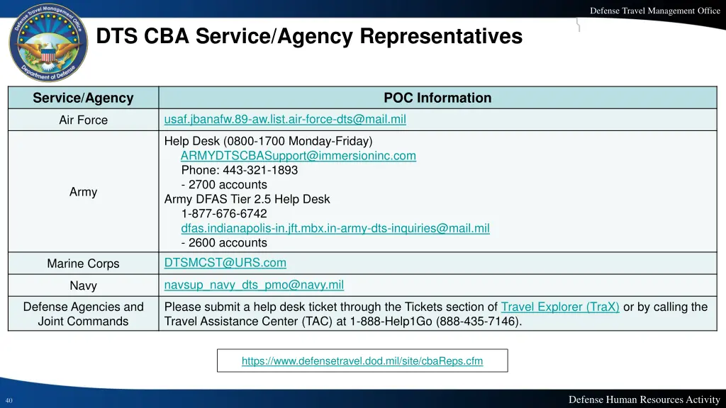 defense travel management office 39