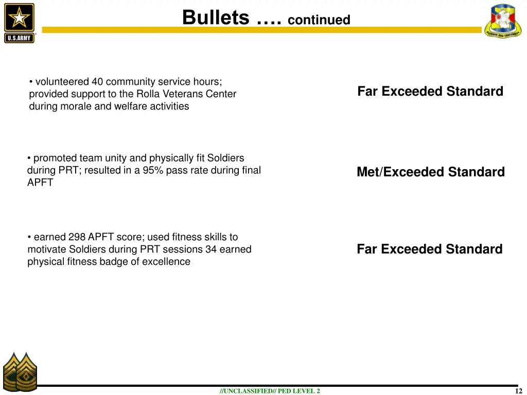 bullets continued