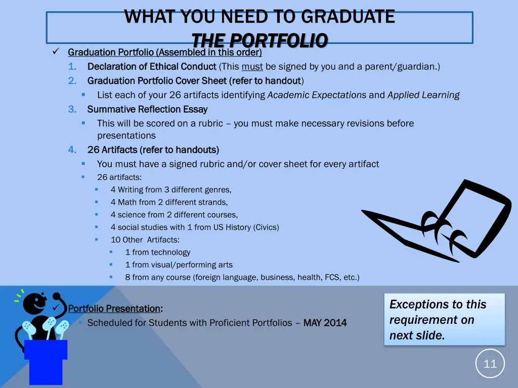 what you need to graduate the portfolio 1