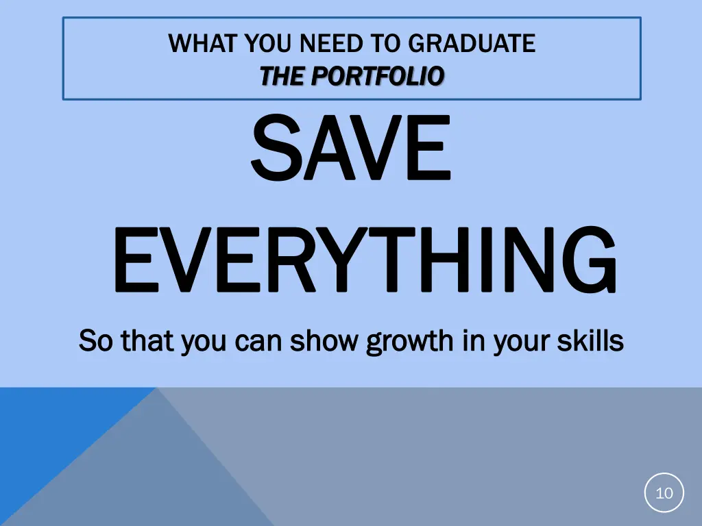 what you need to graduate the portfolio