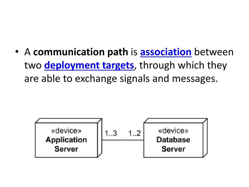 a communication path is association between