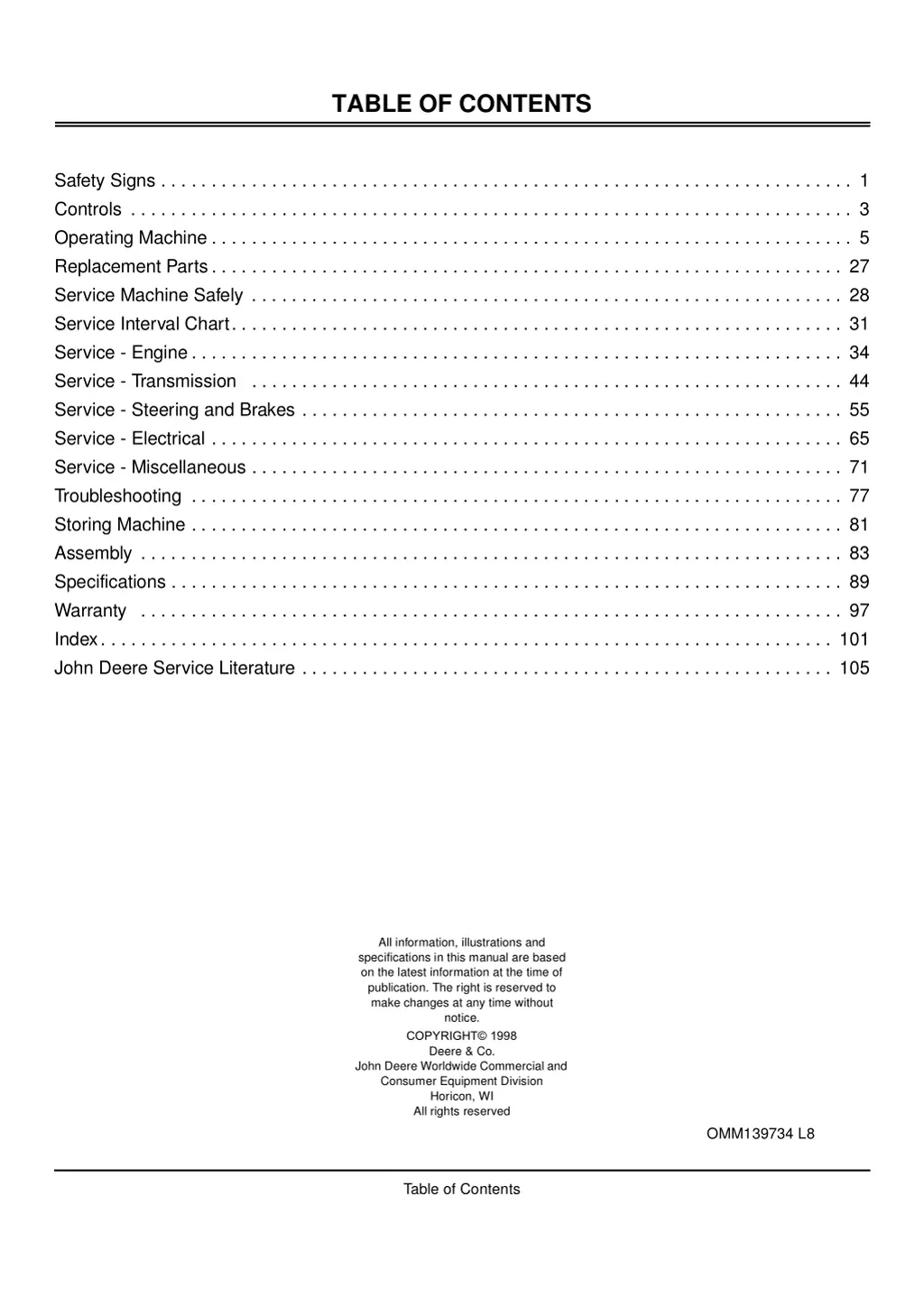 table of contents