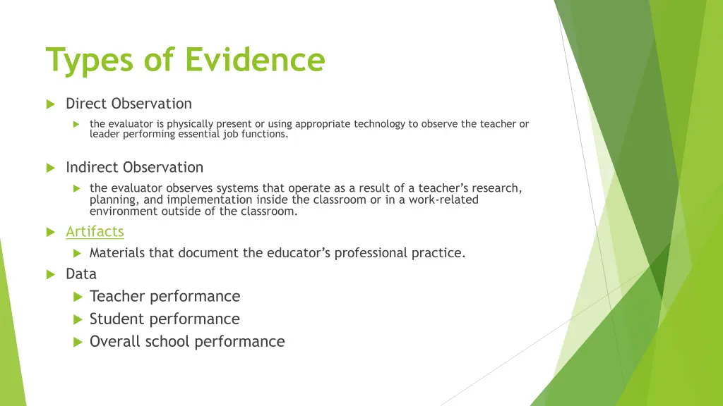 types of evidence