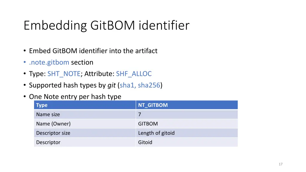 embedding gitbom identifier