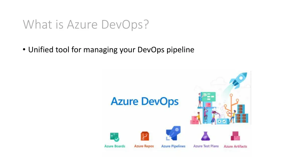 what is azure devops