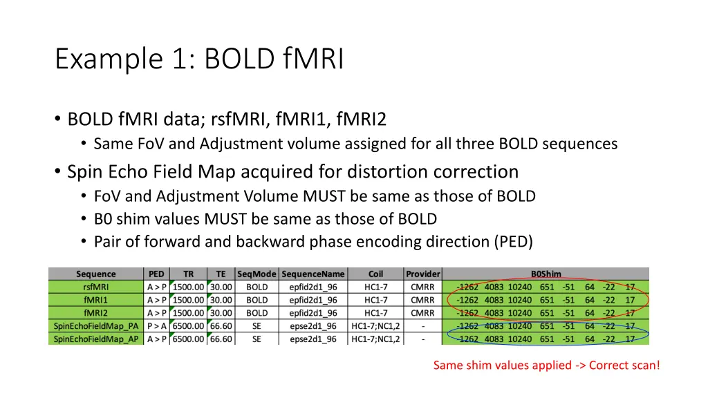 example 1 bold fmri